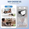 3D Magnifier Mobile Screen